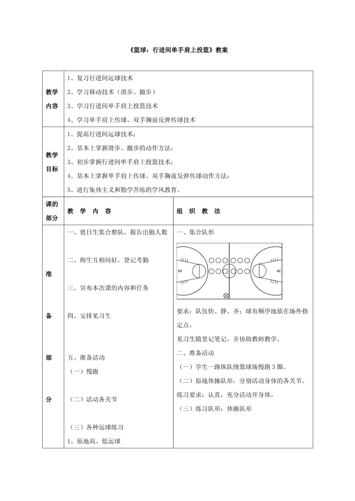 业余爱好者如何提高篮球才华_1
